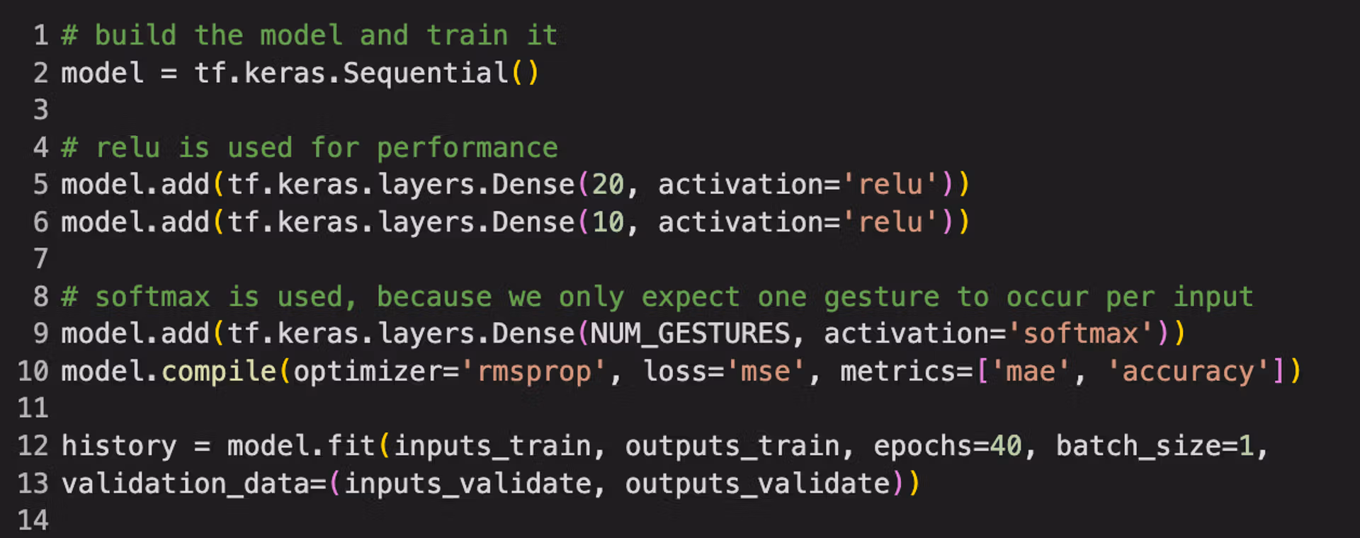 Hyperparameters